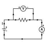 <p>Voltmeter are :<strong> </strong></p>