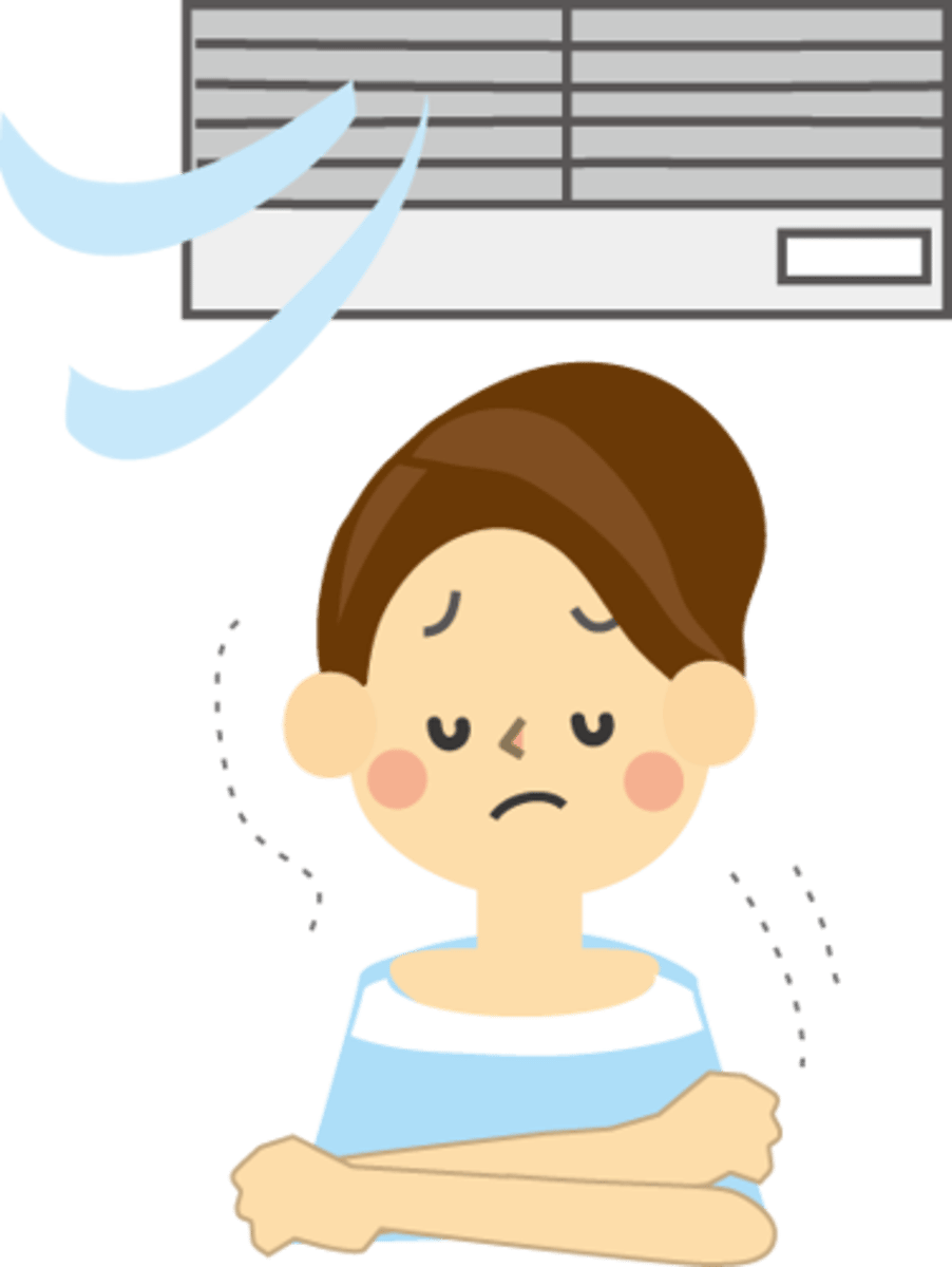 <p>ひえる</p><p>lạnh đi, mát đi</p><p>てあしが冷える</p><p>Chân tay lạnh đi</p>