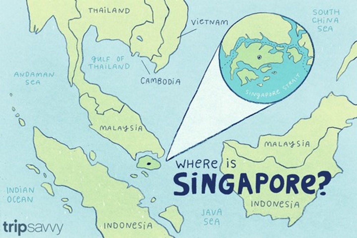 <p>It's located in</p>