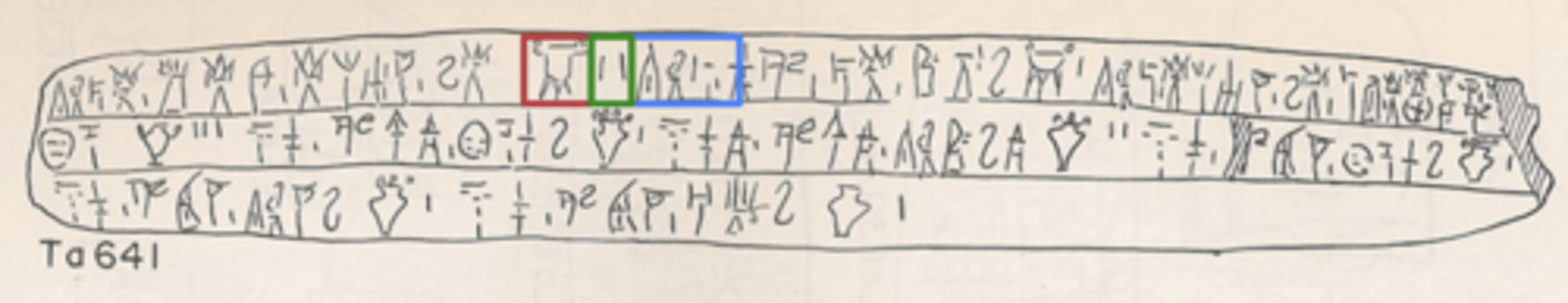 <p>on clay tablets in crete</p><p>still not deciphered</p><p>from Mycenae</p>