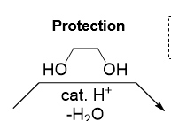 <p>In terms of acetal as a protecting group, what does thsi specific reaction do </p>