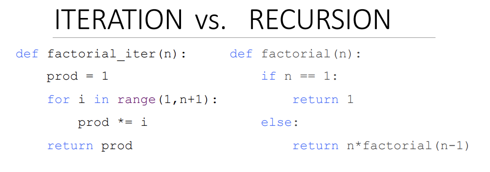 <p>Iteration vs Recursion</p>