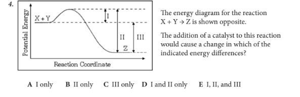 <p>The addition of a catalyst to this reaction would cause a change in which of the indicated energy differences?</p>