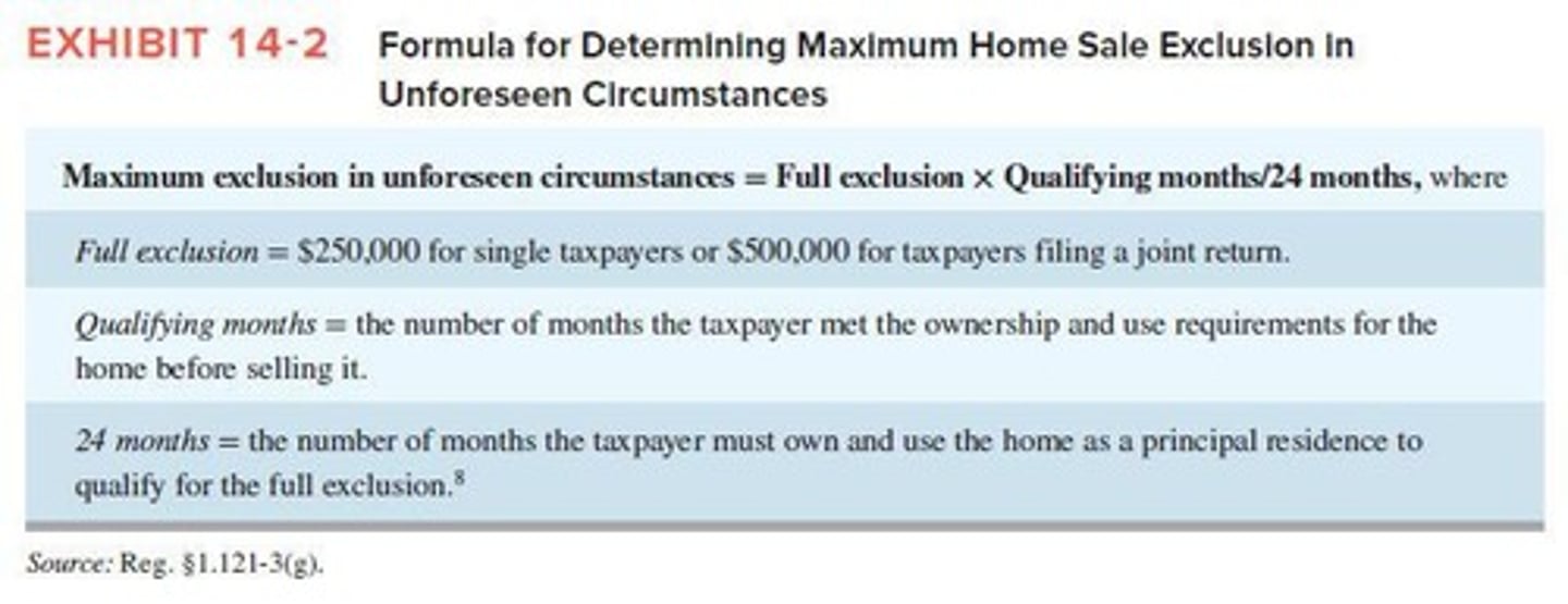 <p>The maximum exclusion is reduced based on the number of months the taxpayer meets ownership/use requirements divided by 24 months.</p>