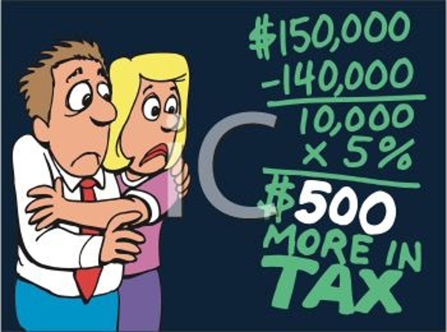 <p>the tax</p>