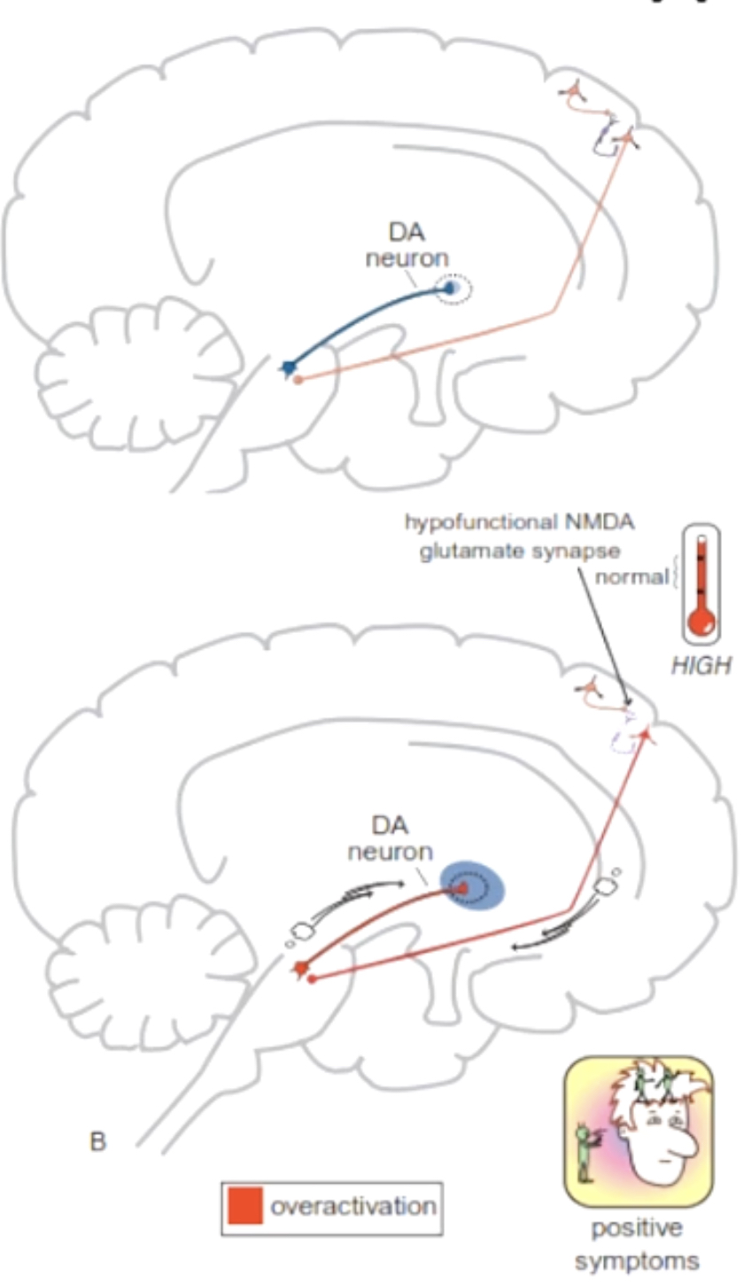 <p>Explain this diagram</p>