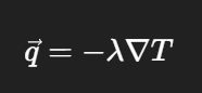 <p>λ is the thermal conductivity,</p><p>∇T is the <strong>gradient</strong> of the temperature.</p><p></p>