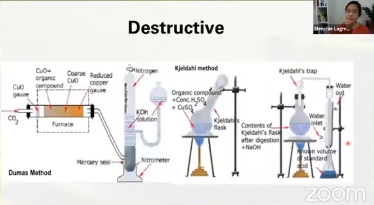 Dr. Mark Redillas Molecularbased Nitrogen Monitoring System Towards