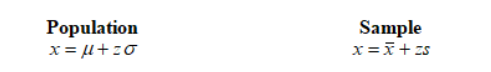 <p>Mean plus the z-score multiplied by the standard deviation </p>
