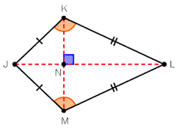 <p>They are equal at the intersection of the diagonals.</p>