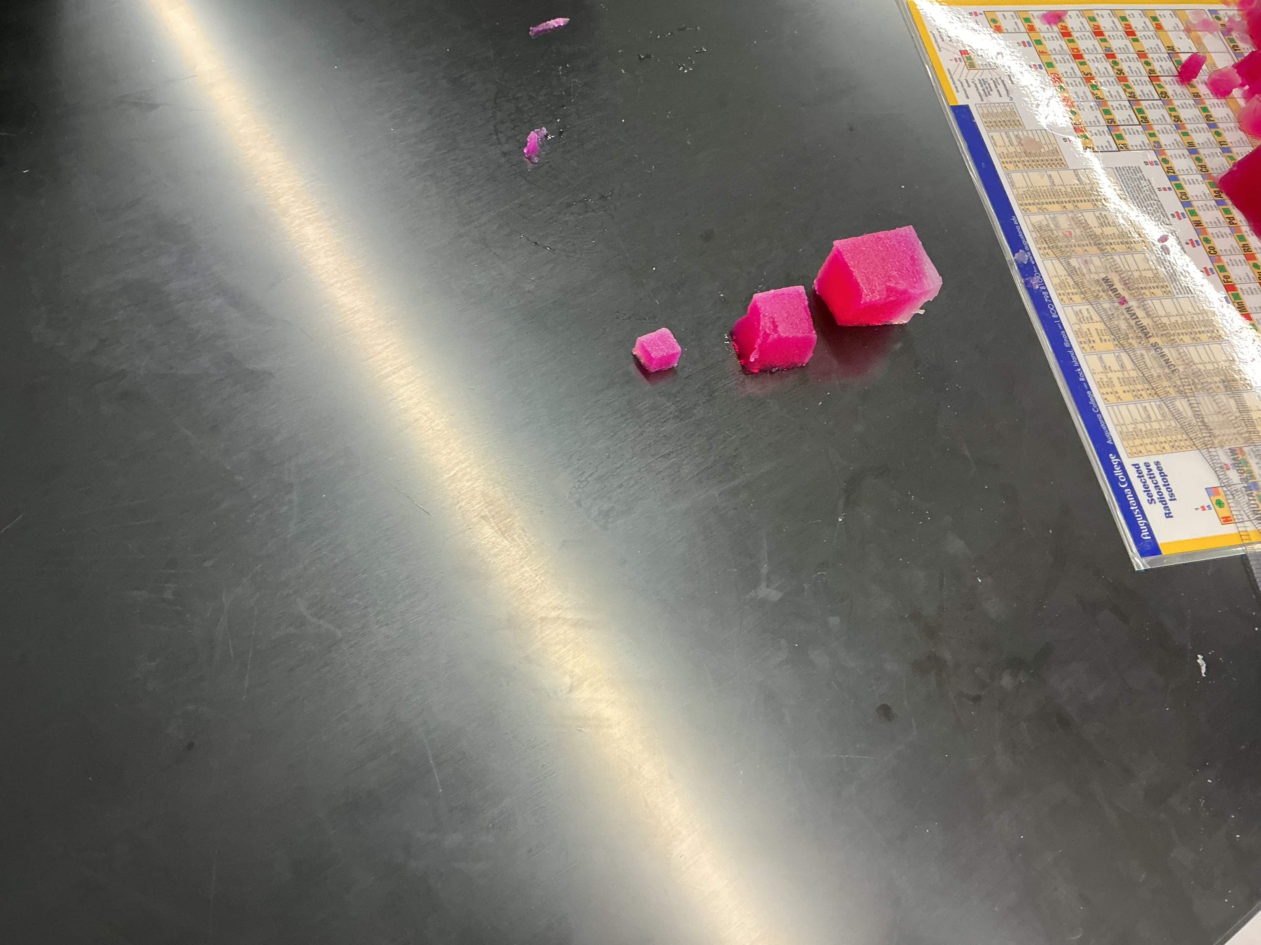 <p>Había<br><span><span>Había gelatina rosa en mi mesa de ciencias.</span></span></p>