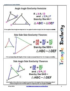 <p>AA, SAS, and SSS</p><p>Yes, AAS works or AAA works because <strong>it's effectively the same as AA (Angle-Angle)</strong></p>