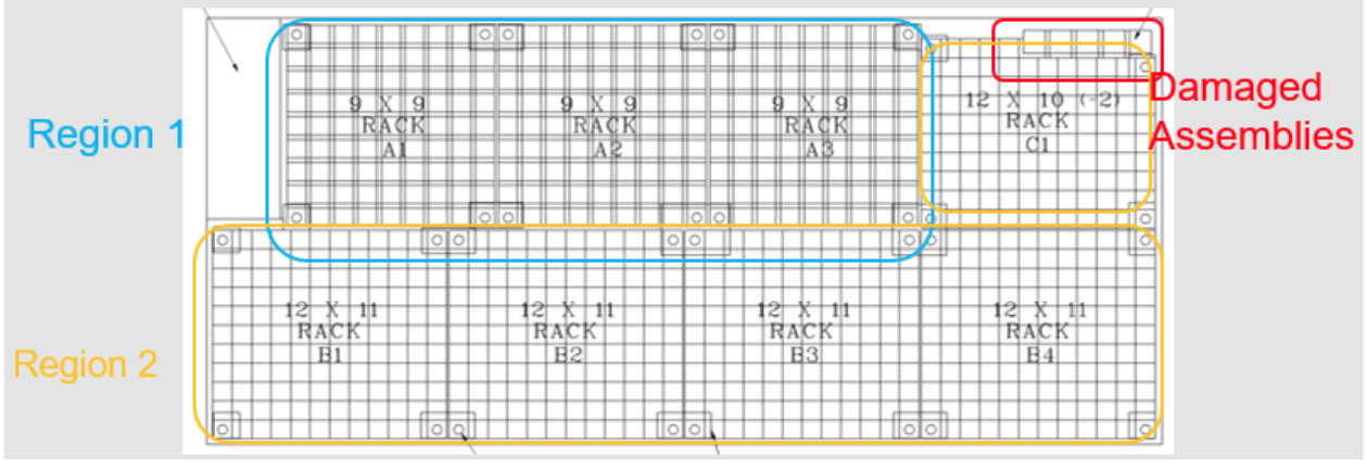 <p>3.7.12 Spent Fuel Pool Storage</p>