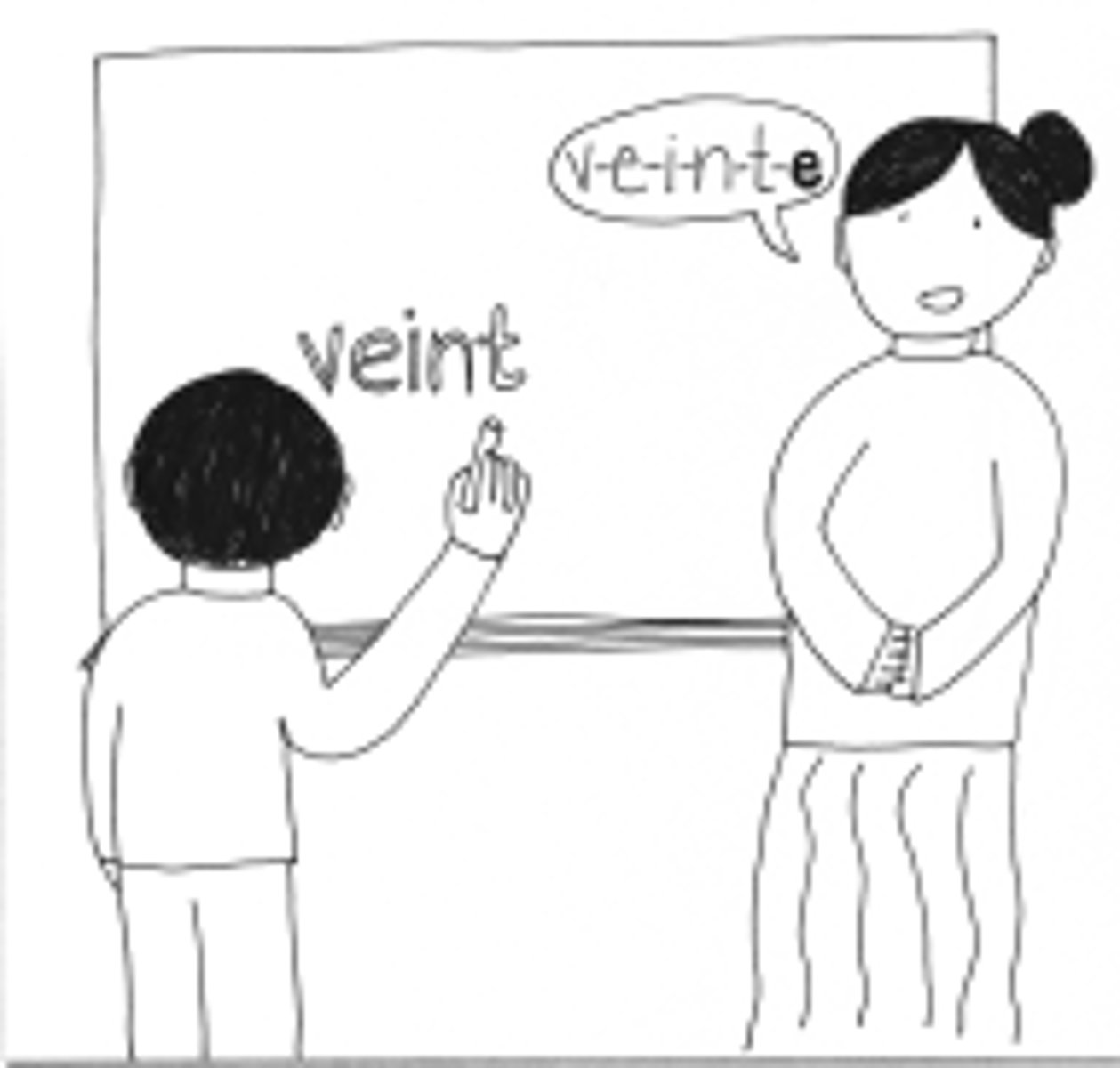 <p>How do you spell...?</p>