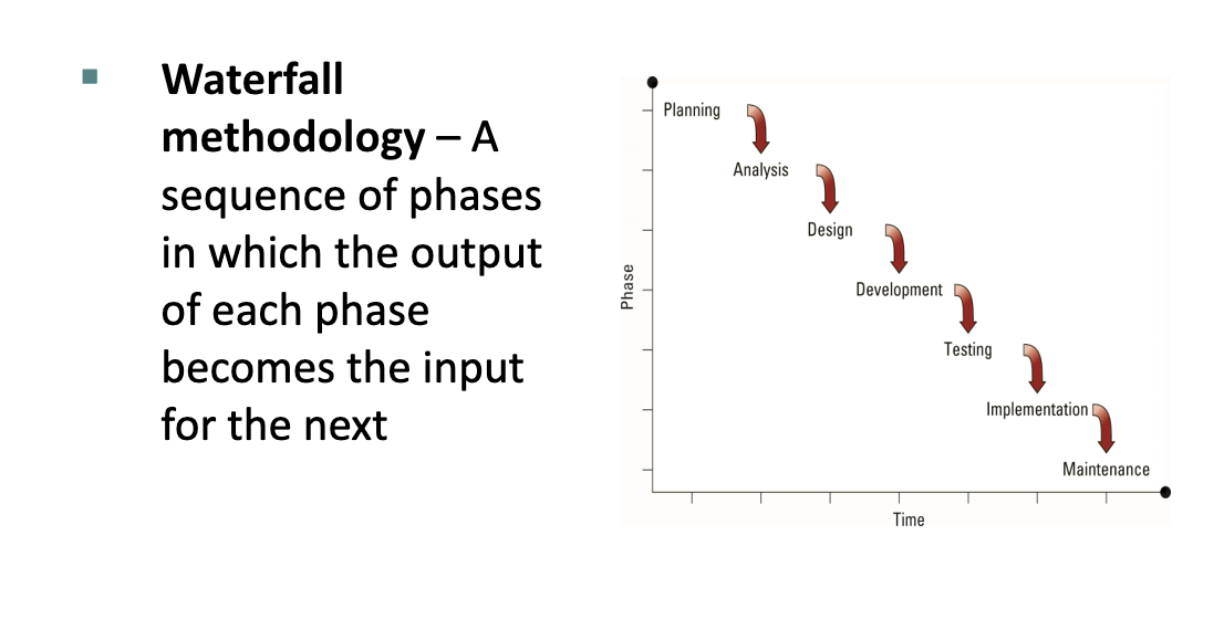 <p>A sequence of phases in which the output of each phase becomes the input for the next.</p>