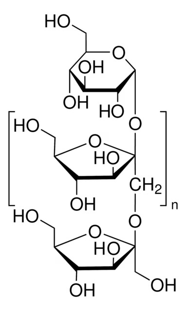 <p>Fructose units</p>