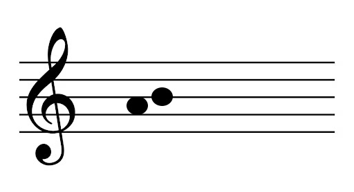 <p><span>Name the interval</span></p>