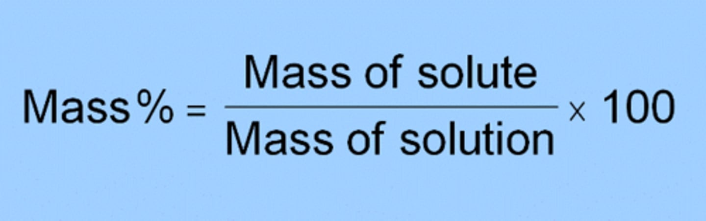 <p>The percent by mass of a component of a mixture or of a given element in a compound</p>