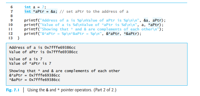 <ul><li><p>The value of the pointer is used</p><ul><li><p>Regardless of the order of * and &</p></li></ul></li></ul><p></p>