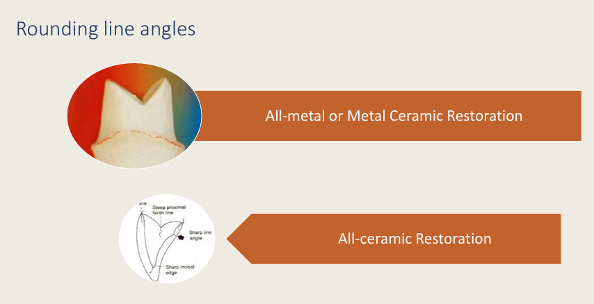 <ul><li><p>Smoothened and rounded</p></li></ul><p></p>