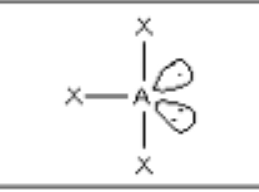 <p>T-shaped, 120° and 90°, sp³d, 3 bonding pairs, 2 lone pairs</p>