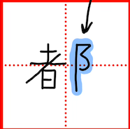 term image