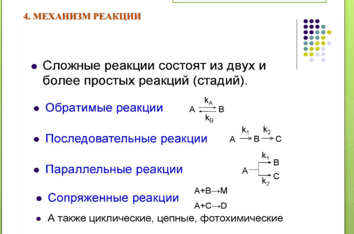 <p>Простая реакция - реакция, протекающая в 1 стадию. Сложная реакция - многостадийная реакция.</p><p>Типы сложных реакций представлены на картинке.</p><p>Лимитирующая стадия х.р. - самая медленная стадия реакции. Скорость всей реакции определяется скоростью лимитирующей стадией данной реакции.</p>