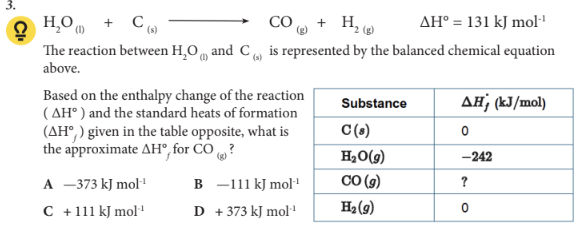 <p>Based on the enthalpy change of the reaction (∆H°) and the standard heats of formation (∆H°f) given in the table opposite, what is the approximate ∆H°f for CO (g) ?</p>
