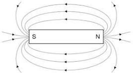 <p>4 each end, 2 each side.</p>