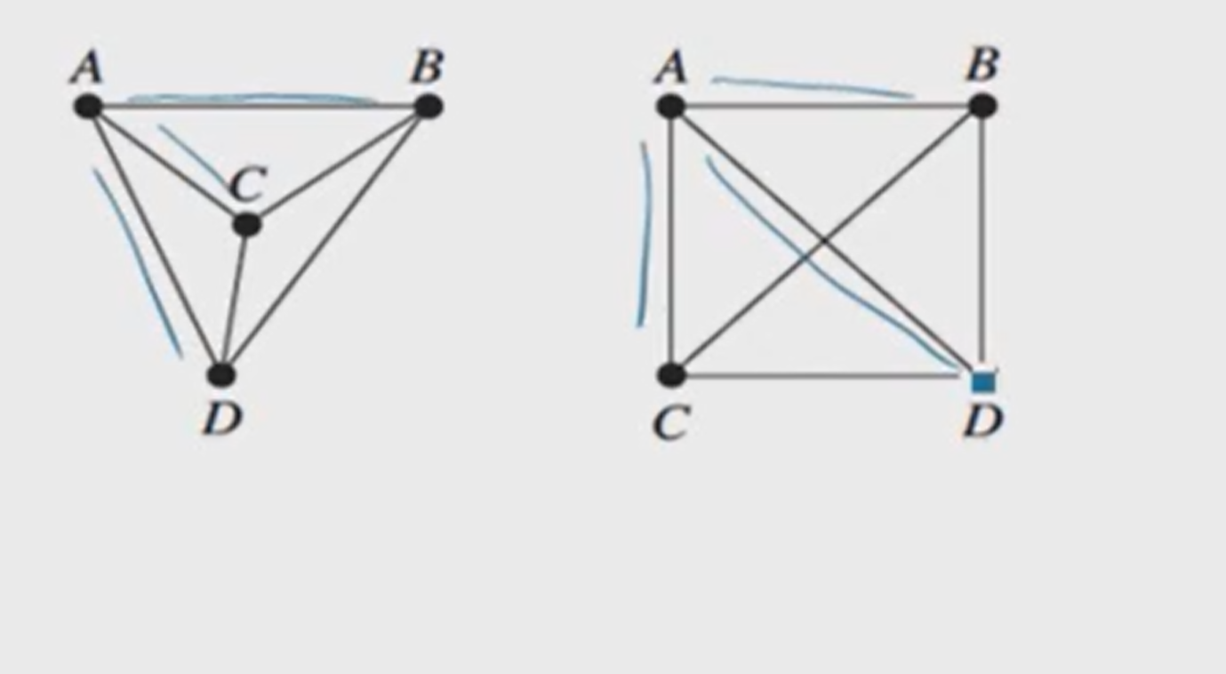 <p>IS These drawings are considered equivalent?</p>