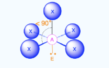 <p>Bond Angles: 90</p><p>Number of electron pairs (both bond and lone pairs): 6</p><p>Number of lone pairs: 1</p><p>Hybridization: sp<sup>3</sup>d<sup>2</sup></p><p>Electronic Geometry: Octahedral</p>