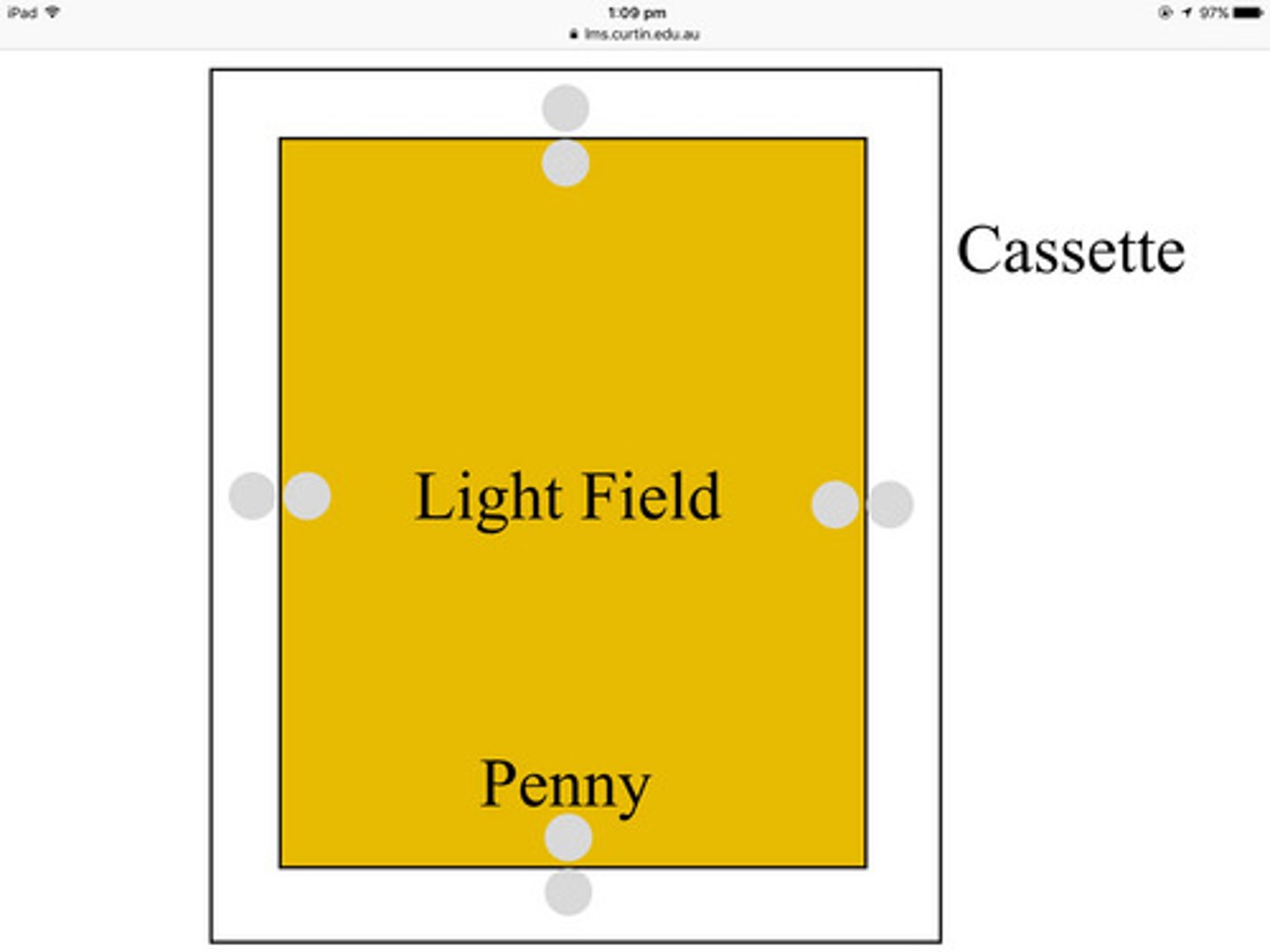 <p>allow us to check if the collimation light is aligned correctly.</p><p>place pennies on all 4 sides on the inside and outside edge of the light. 1 in the middle.</p>