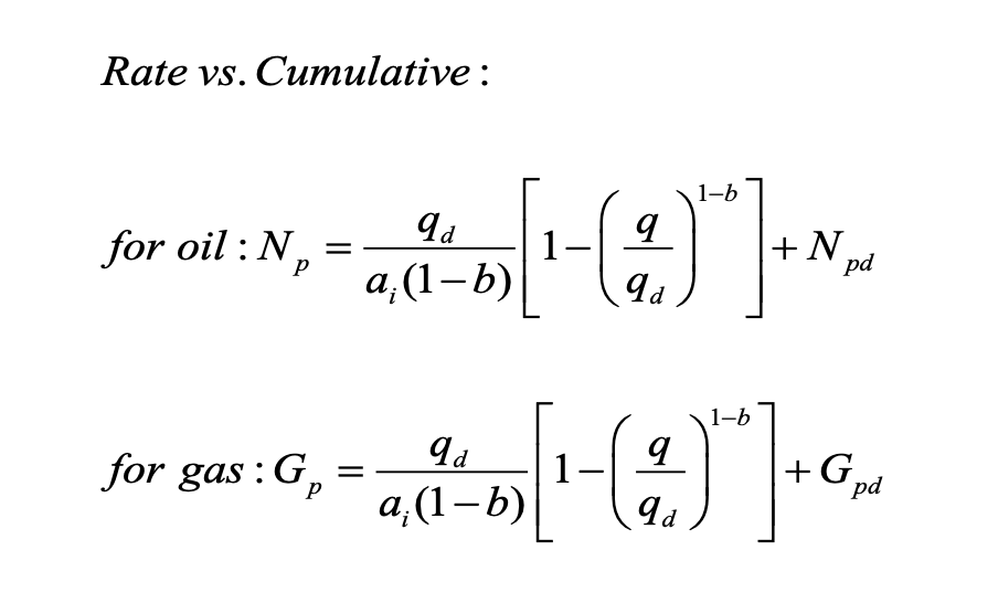 <p>In the Slider Method (hyperbolic) equations shown (for calculating cumulative production), what must the unit of a<sub>i </sub>be?</p>