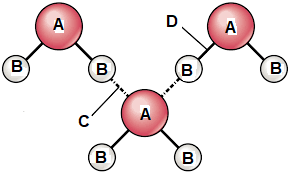 <p><strong><span>Which labeled part of the water molecules shown below is the HYDROGEN BOND?</span></strong></p>