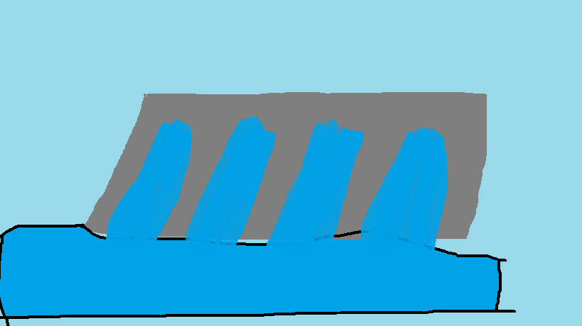 <p>Énergie electrique produite par l’eau courante actipn la rotation d’une turbine dans une génératrice (affaire qui bouge les electrons et tourne) d’électricité.</p>