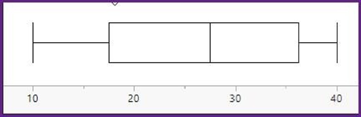 <p>17.5, 27.5, 37.5.</p><p>3 multiple choice options</p>