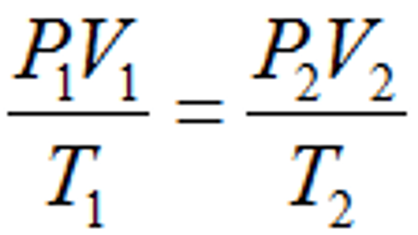 <p>the relationship between the pressure, volume, and temperature of a fixed amount of gas</p>