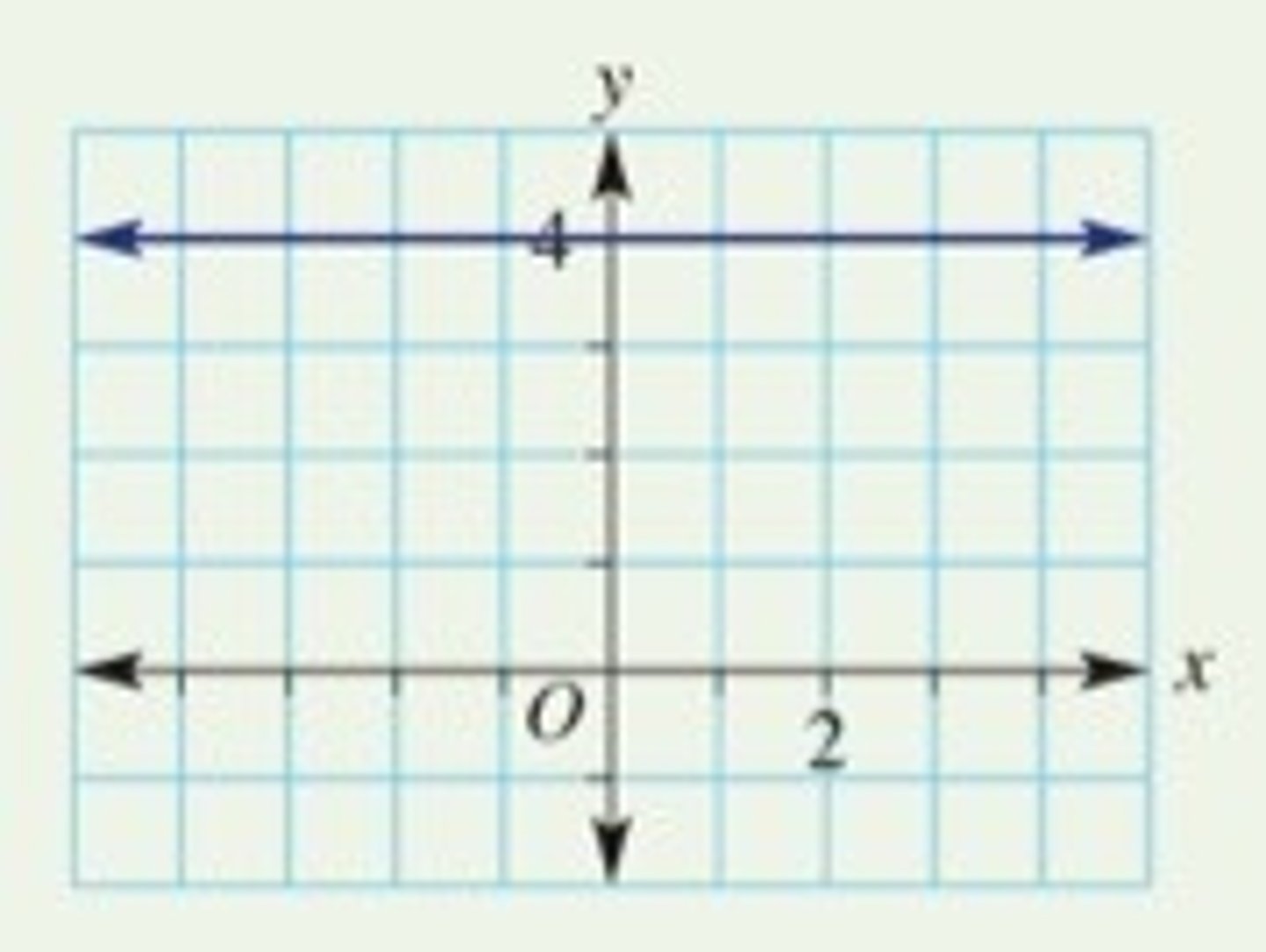 <p>horizontal line</p>