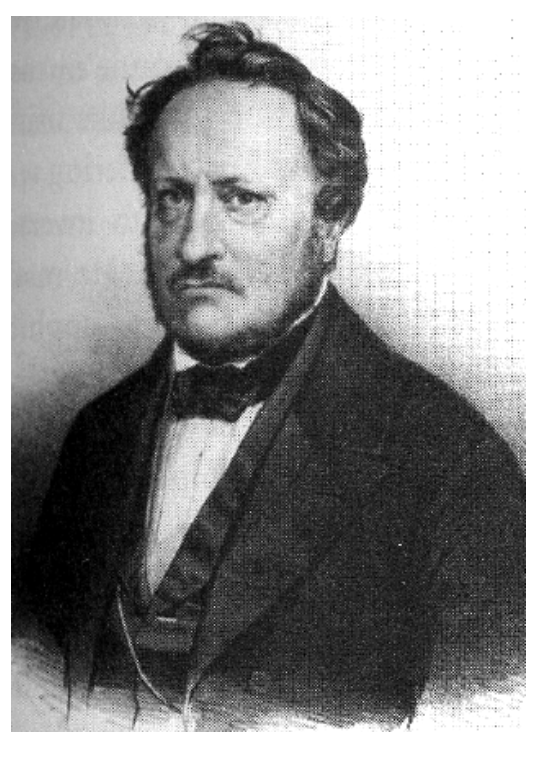 <ul><li><p>One-to-one relationship between stimulation of a specific nerve and the resulting sensory experience</p></li><li><p>For example, applying pressure with your finger to your eye results in a visual experience by stimulating receptor cells</p></li></ul><p></p>