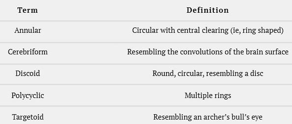 <p>shape of an individual lesion, whether is <strong>round, square or oval</strong></p><ul><li><p>is it <strong>symmetric or asymmetric?</strong></p></li><li><p>other shape descriptions are <strong>annular, cerebriform, discoid, polycyclic and targetoid</strong></p></li></ul><p>Annular is circular with central clearing, kind of ring shaped</p><p>Cerebriform resemble how the brain looks</p><p>Discoid is round and circular, like a disc</p><p>Polycyclic has multiple rings</p><p>Targetoid looks like a bull’s eye</p><p></p>