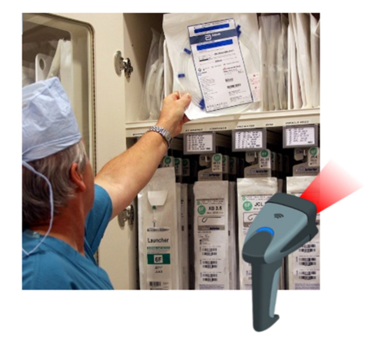 <p>a computerized inventory replenishment system in which items removed from inventory are automatically identified & tracked, & orders are generated at scheduled times for all items at or below their reorder point</p>