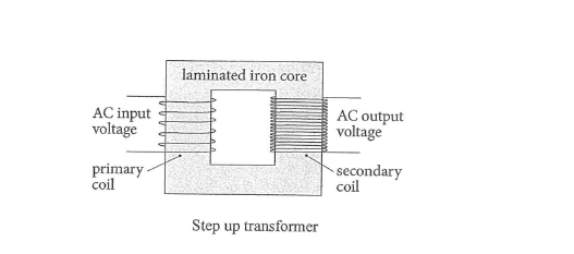 knowt flashcard image