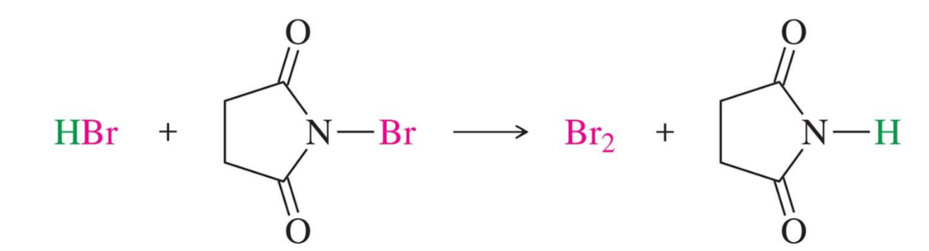<ul><li><p>NBS = N-Bromosuccinimide </p></li><li><p>NBS provides a low, constant concentration of Br<sub>2</sub></p></li><li><p>reacts with the HBr byproduct to produce Br<sub>2</sub> and prevent HBr addition across the double bond </p></li><li><p>bromine has a partial positive charge, making it a good electrophile</p></li><li><p>during propagation, an allylic radical is formed that is stabilized by resonance </p><ul><li><p><strong>either radical can form the final product </strong></p></li></ul></li></ul><p></p>