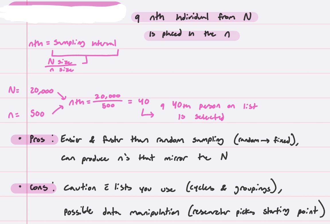 <p>probability sampling</p>