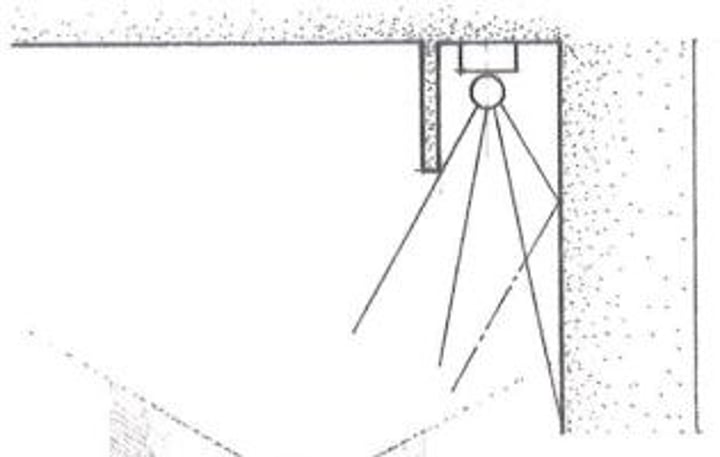 <p>System where light sources are shielded by a <strong><u>panel parallel to the wall</u></strong> and attached to the ceiling to distribute light downwards over the wall</p>