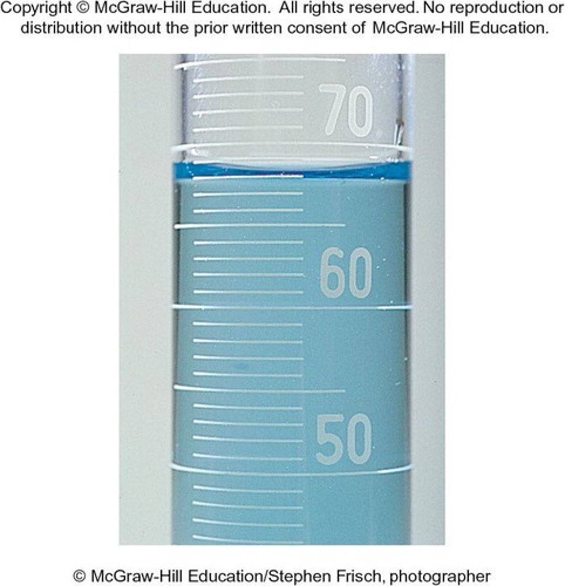 <p>Use the bottom (or top if inverted) of the meniscus to estimate.</p>