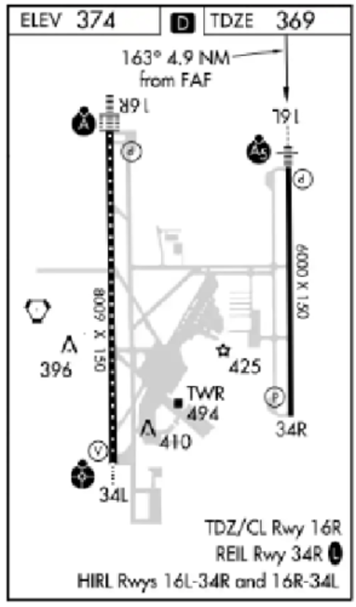 <p>369 feet MSL</p>