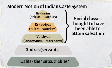 <p>The bhakti movement has been described as social reform or rebellion in India. Bhaktis believed that through personal devotion to a Hindu deity, anyone-including women and people belonging to lower social classes- could achieve salvation. This was in contrast to the limiting of the path to salvation prior to the bhakti movement. The bhakti movement was not intended as form of rebellion, but rather it was a reworking of ancient traditions that drew upon ancient Hindu texts called the Vedas. Bhakti traditions are simply a continuation of the ideas in the Vedas.</p>