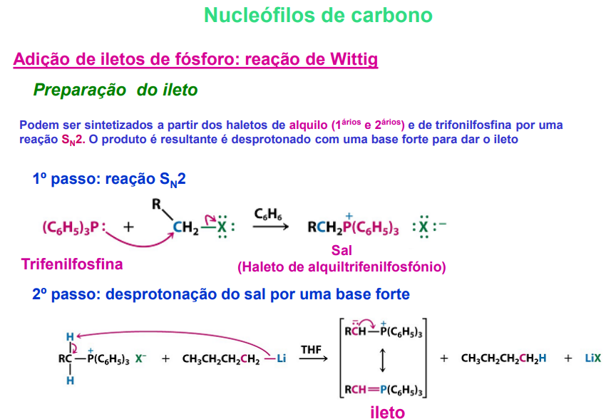 <p>preparação do ileto:</p><ul><li><p>podem ser sintetizados a partir de haletos de alquilo (primários e secundários) e de trifonilfosfina por uma <strong>reação SN2</strong></p></li><li><p>o produto resultante é desprotonado com uma base forte apra dar ileto</p></li></ul><p></p>