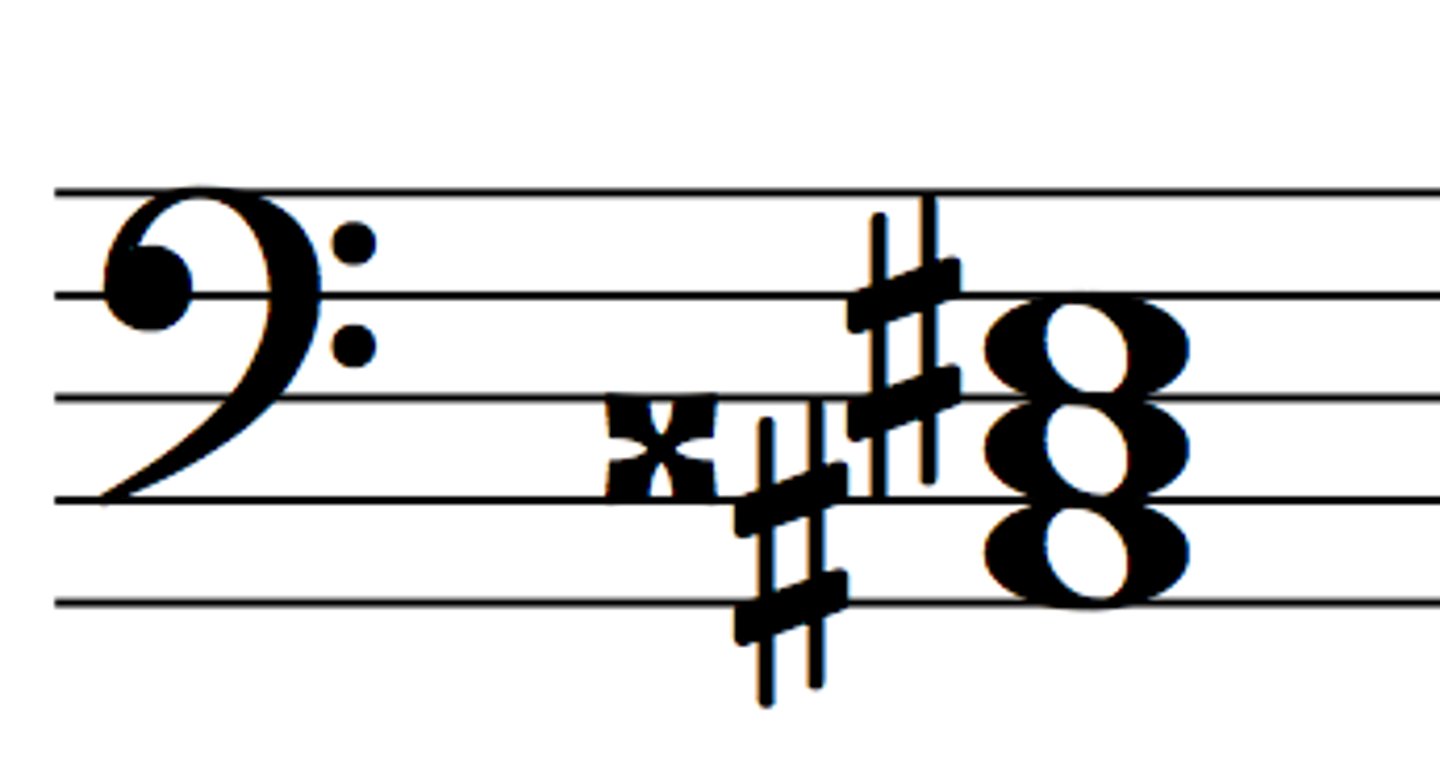 knowt flashcard image